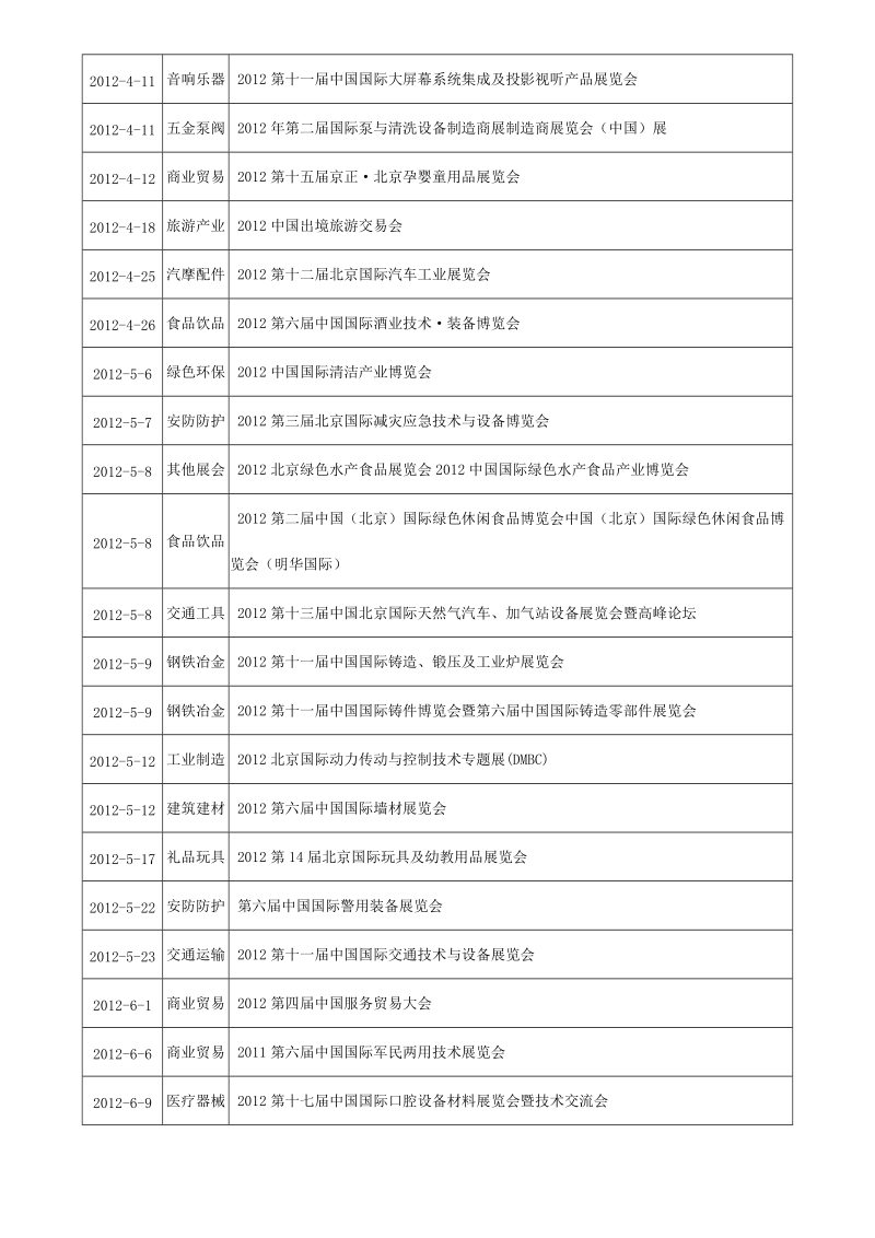 2012年北京展览会汇总.doc_第3页