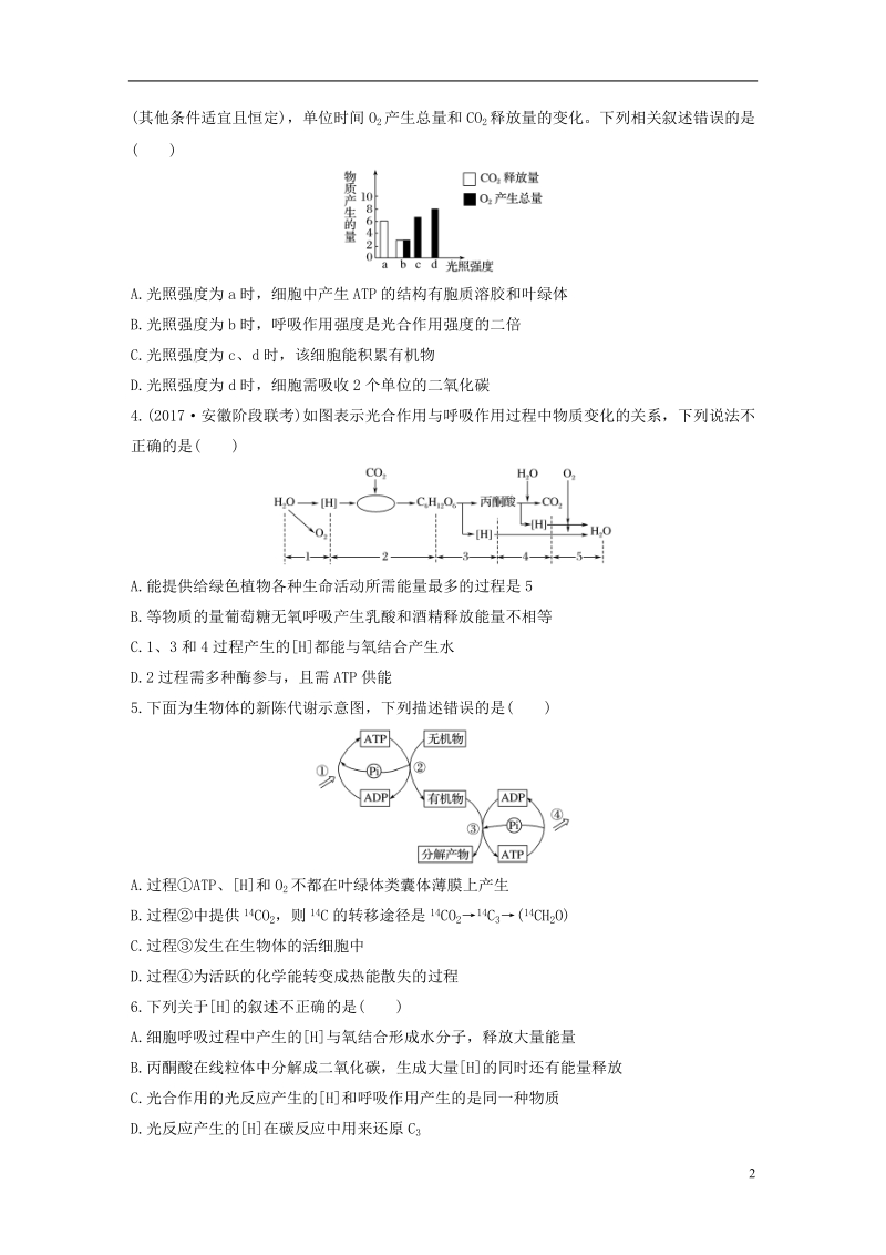 2019版高考生物 重点强化练 第20练 理清光合作用与细胞呼吸过程的关系 北师大版.doc_第2页