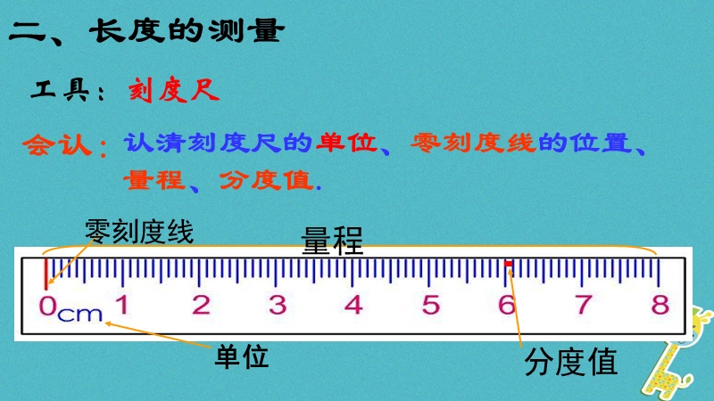 八年级物理上册1.1长度和时间的测量课件1北京课改版.ppt_第3页