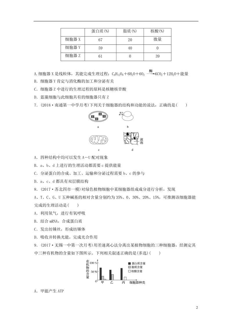 （江苏专版）2019版高考生物一轮复习 重点强化练10 掌握各细胞器的结构与功能 新人教版.doc_第2页