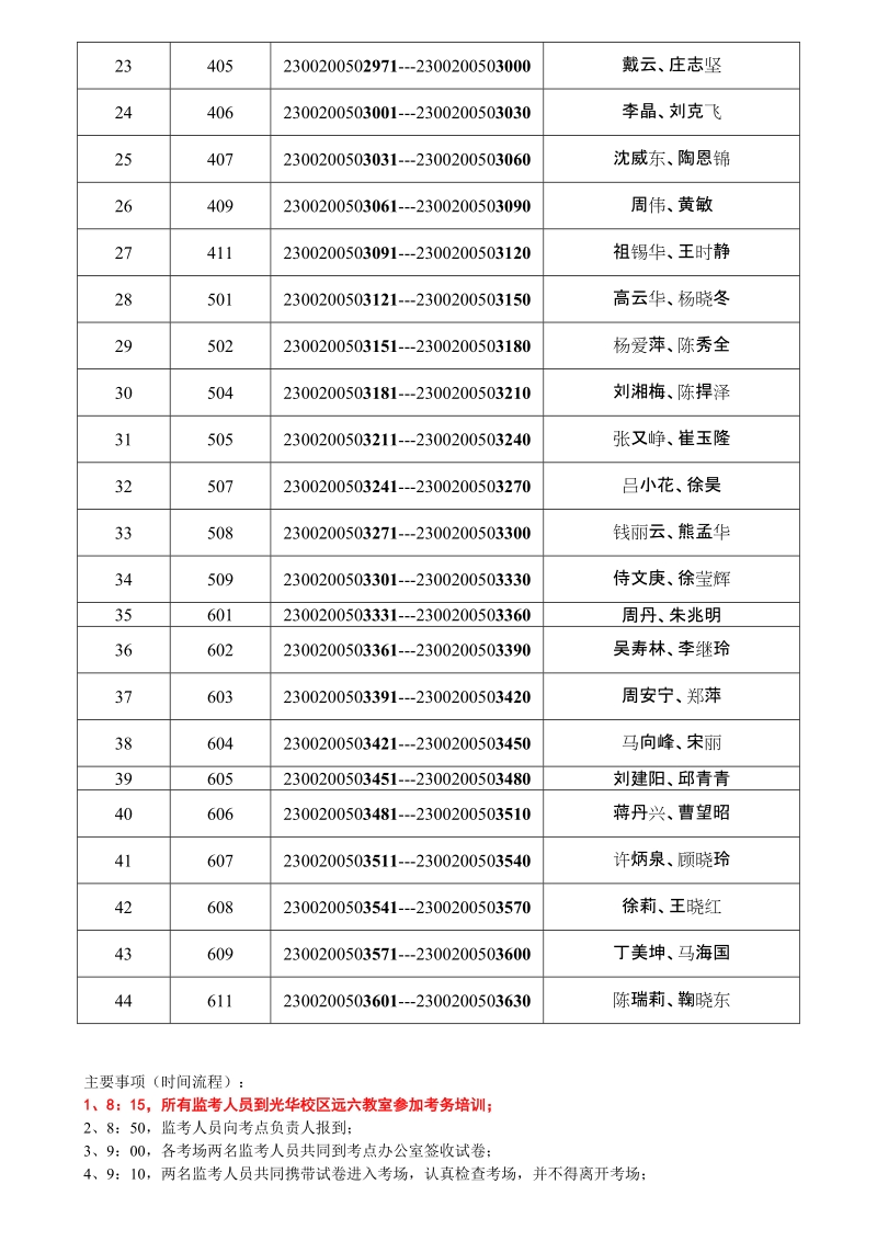 2005年报关员资格考试考场示意图.doc_第2页