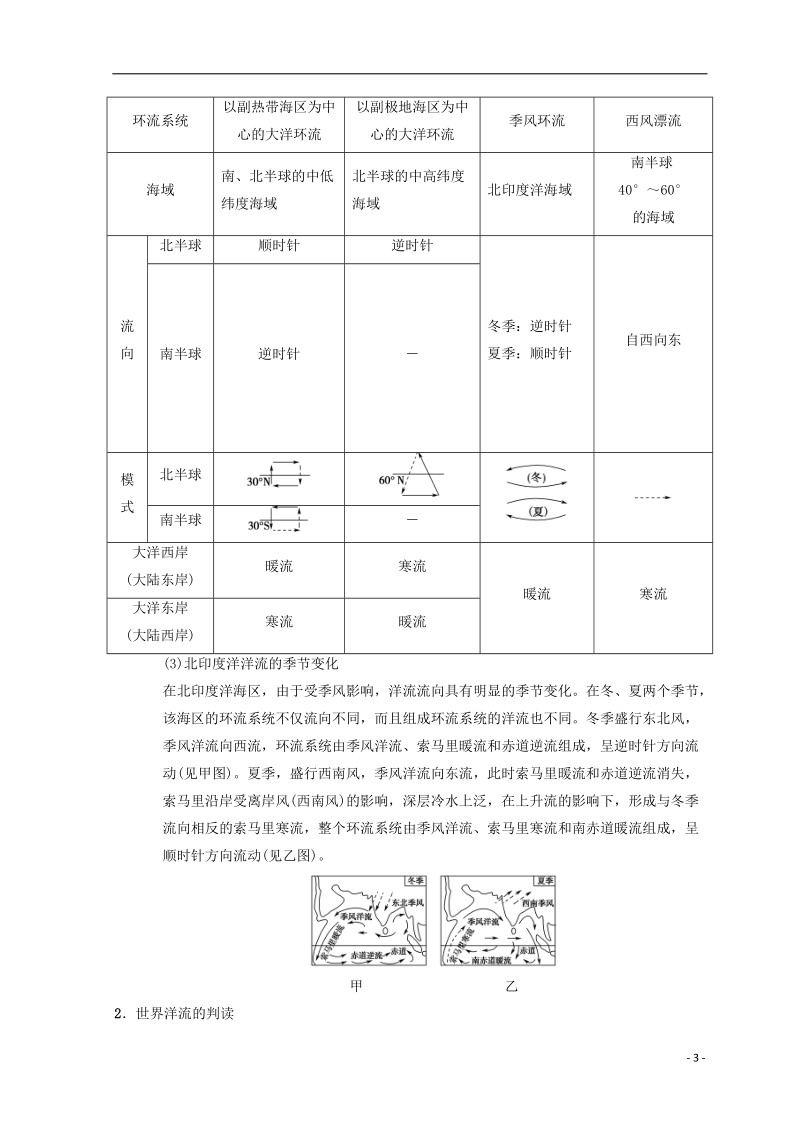 2019届高考地理一轮复习第2章自然地理环境中的物质运动和能量交换第5节海洋水的运动__世界洋流学案中图版.doc_第3页