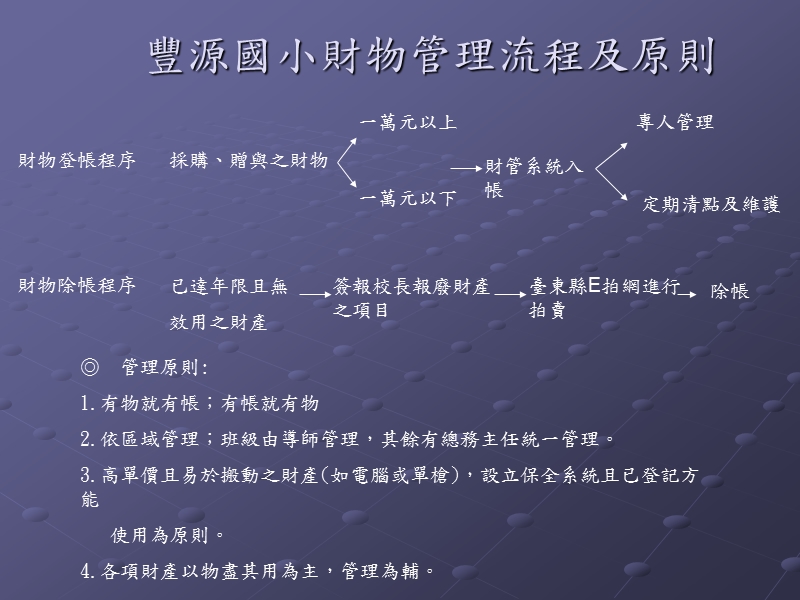 丰源国小财物管理流程及原则.ppt_第1页