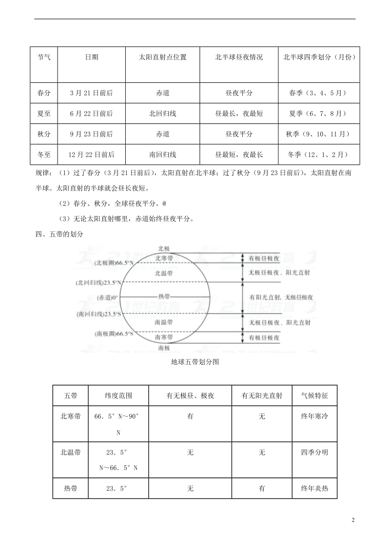 备战2018年中考地理考点一遍过考点2地球的运动含解析.doc_第2页