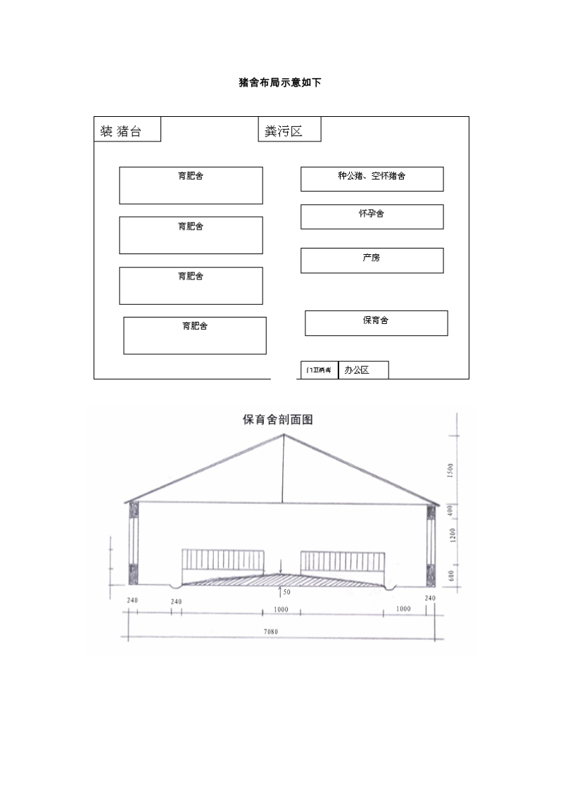 100头基本母猪自繁自养场的设计.doc_第2页