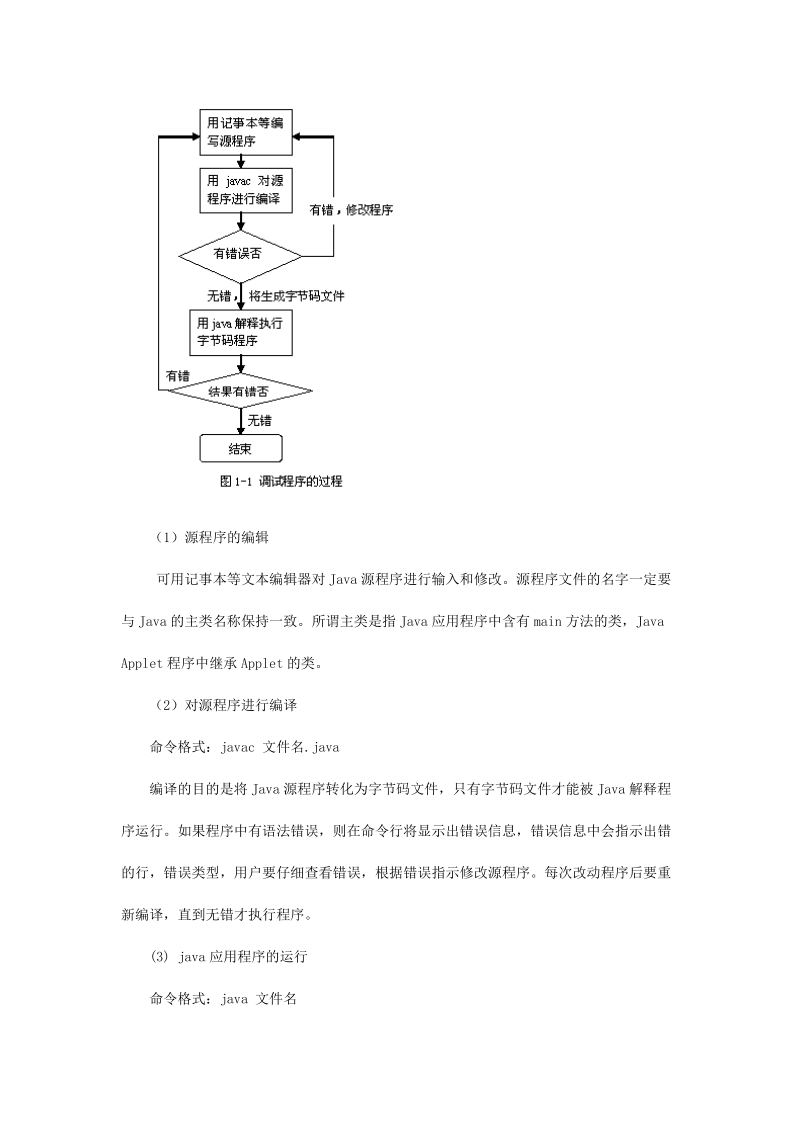 java实验1.doc_第2页