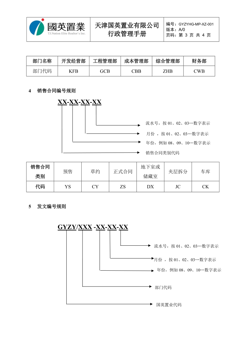 gyzyhg-mp-xz-001文件编号规则.doc_第3页