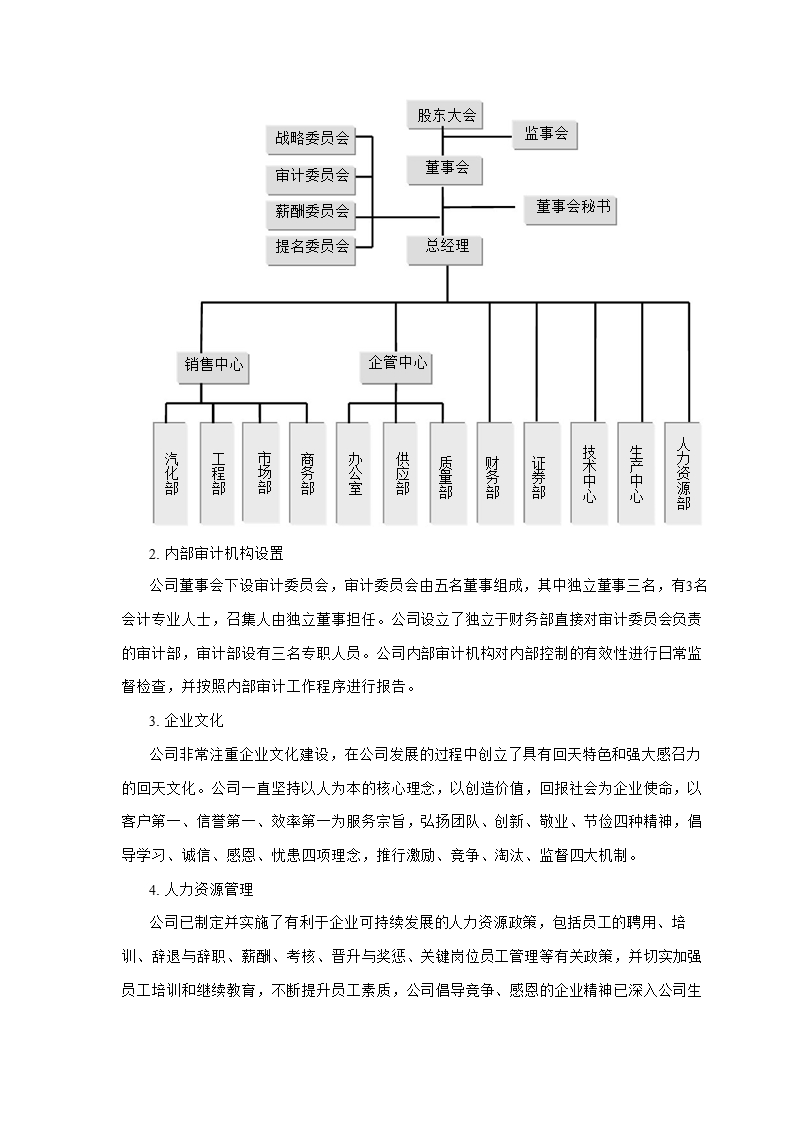 回天胶业：2010年度内部控制自我评价报告.ppt_第2页