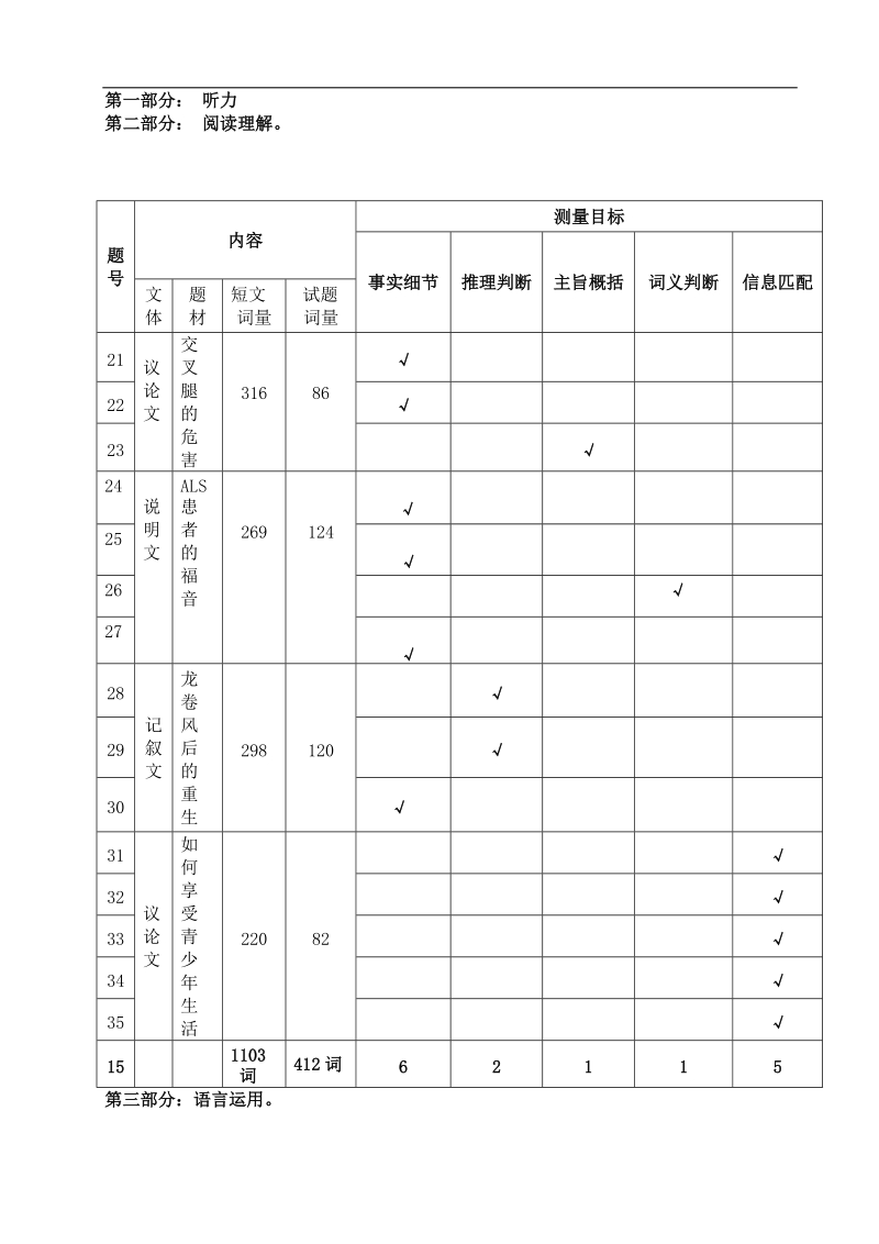 2017年浙江省杭州市萧山区命题比赛模拟试卷高中英语试卷（9）.doc_第2页