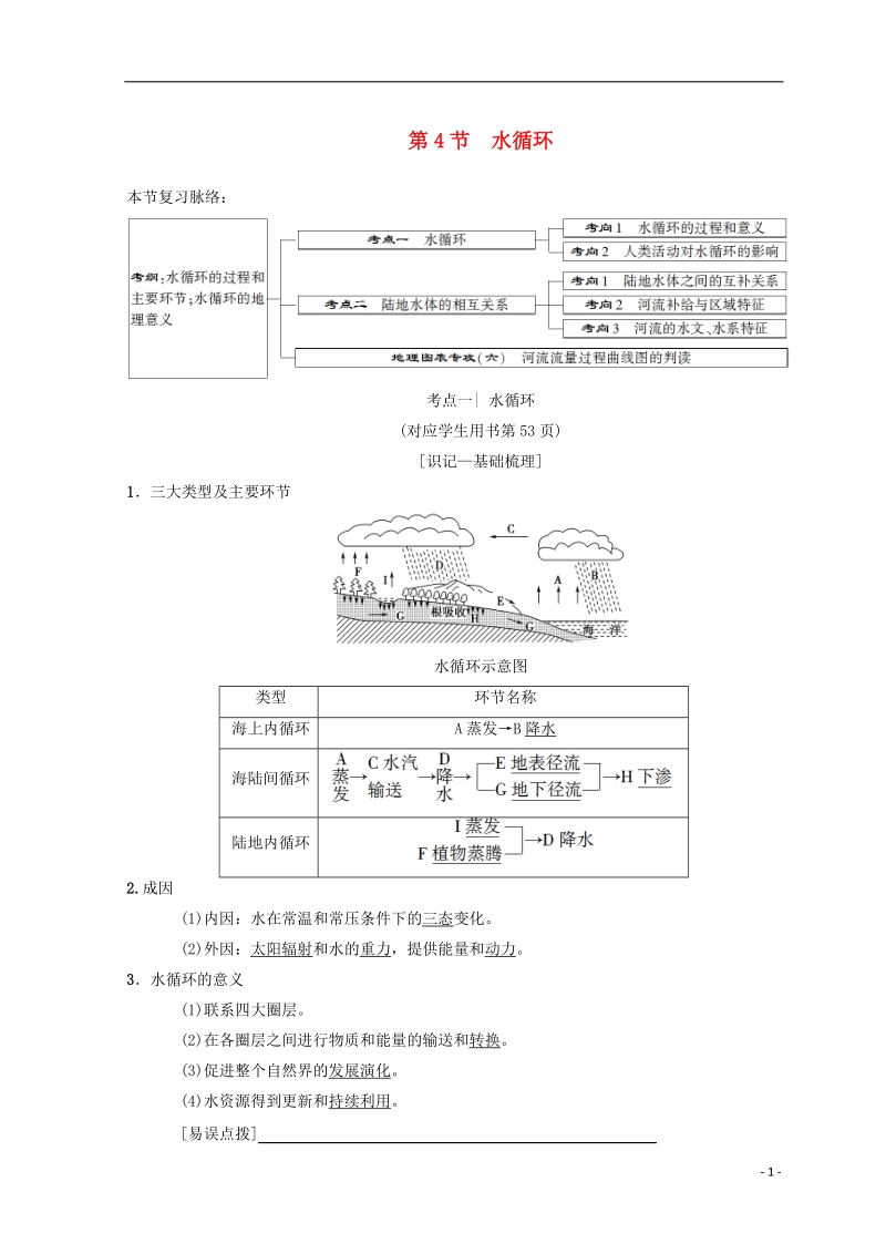 2019届高考地理一轮复习 第2章 自然地理环境中的物质运动和能量交换 第4节 水循环学案 中图版.doc_第1页