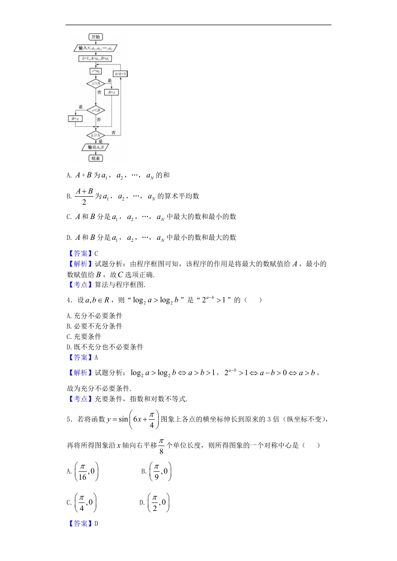 2017年河南豫北名校联盟高三（上）精英对抗赛数学（理）试题（解析版）.doc_第2页