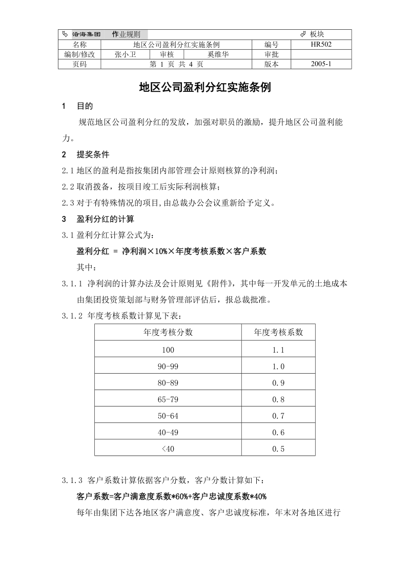 hr502地区公司盈利分红实施条例.doc_第1页