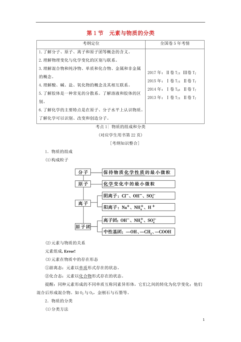 2019届高考化学一轮复习第2章元素与物质世界第1节元素与物质的分类学案鲁科版.doc_第1页