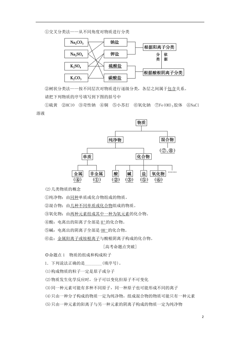 2019届高考化学一轮复习第2章元素与物质世界第1节元素与物质的分类学案鲁科版.doc_第2页