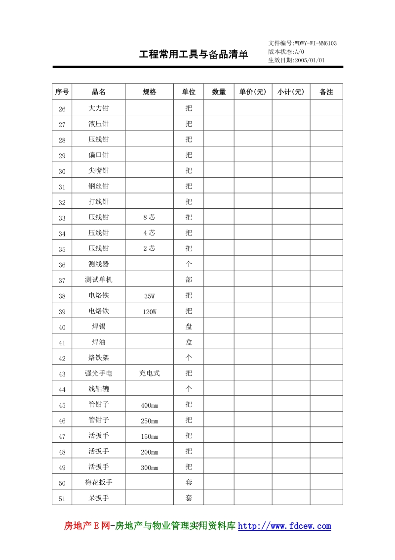 wdwy-wi-mf6103工程常用工具与备品清单20041114--157-159.doc_第2页