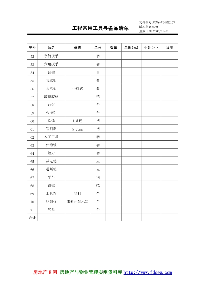 wdwy-wi-mf6103工程常用工具与备品清单20041114--157-159.doc_第3页