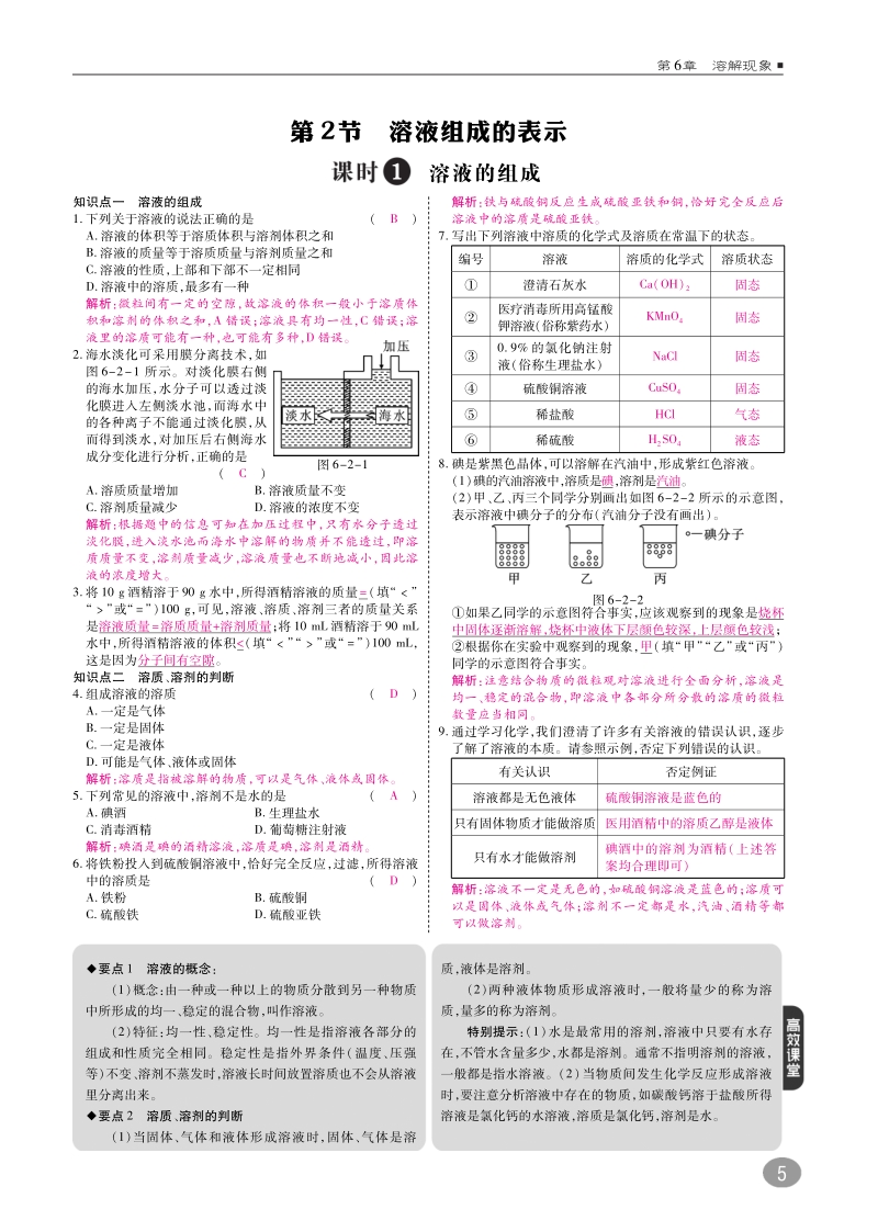 九年级化学下册 第六章 溶解现象 6.2 溶液组成的表示练习（pdf） 沪教版.pdf_第1页