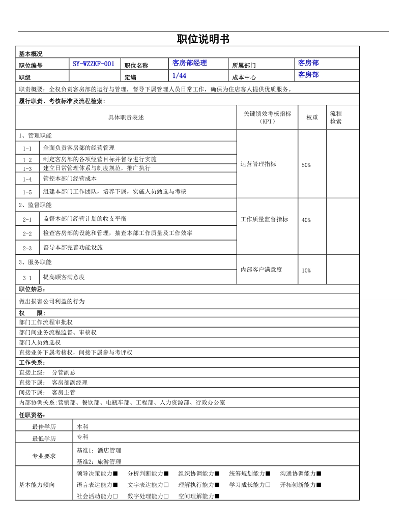 客房部经理职位说明书.doc_第1页