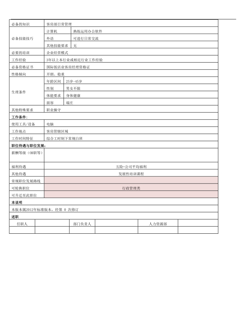 客房部经理职位说明书.doc_第2页