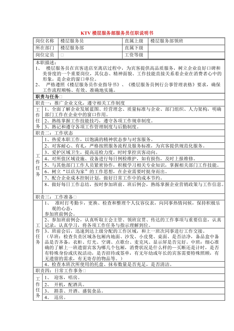 ktv楼层服务部服务员任职说明书.doc_第1页