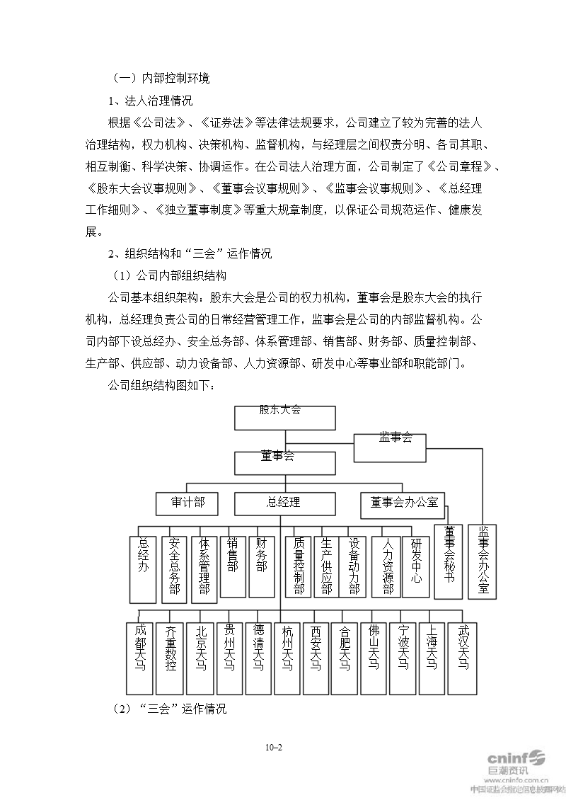 天马股份：关于2010年度内部控制的自我评价报告.ppt_第2页