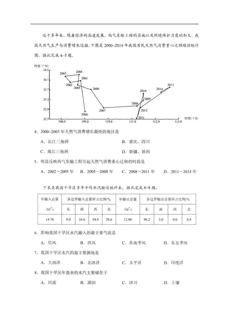 2018届广州市普通高中毕业班综合测试(一)(文综试题).doc_第2页