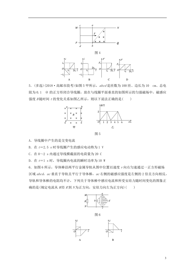 江苏专版2019版高考物理一轮复习第九章电磁感应微专题70电磁感应中的图象问题备考精炼.doc_第3页