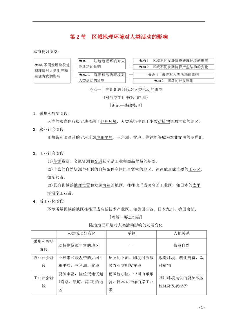 2019届高考地理一轮复习 第9章 区域地理环境和人类活动 第2节 区域地理环境对人类活动的影响学案 中图版.doc_第1页