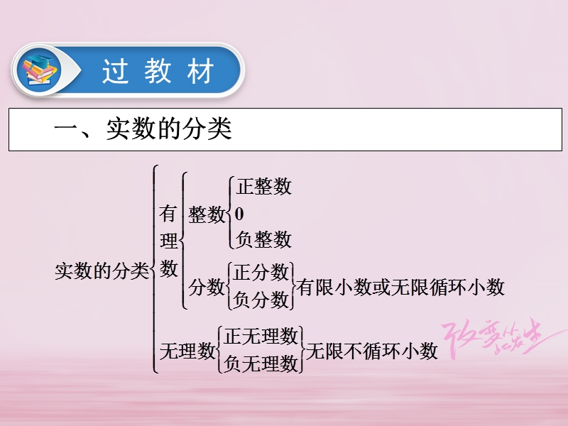 江西省2018年中考数学总复习第1部分基础过关第一单元数与式课时1实数的相关概念与运算课件.ppt_第3页