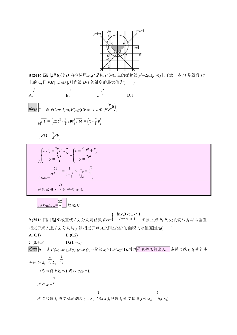 2016年普通高等学校招生全国统一考试四川理科数学.docx_第3页