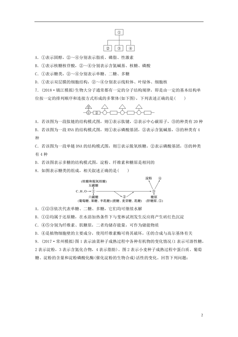 （江苏专版）2019版高考生物一轮复习 重点强化练7 多角度分析糖类、脂质和核酸的分子组成及其功能 新人教版.doc_第2页