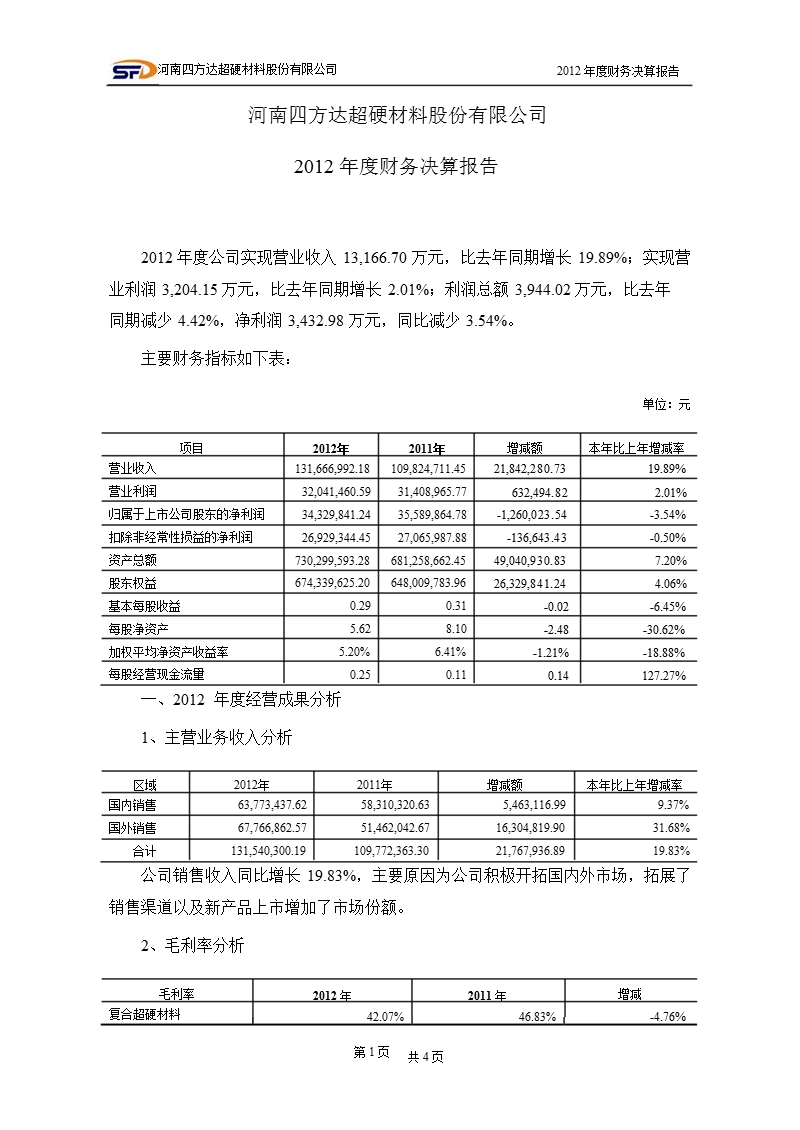 四方达：2012年度财务决算报告.ppt_第1页