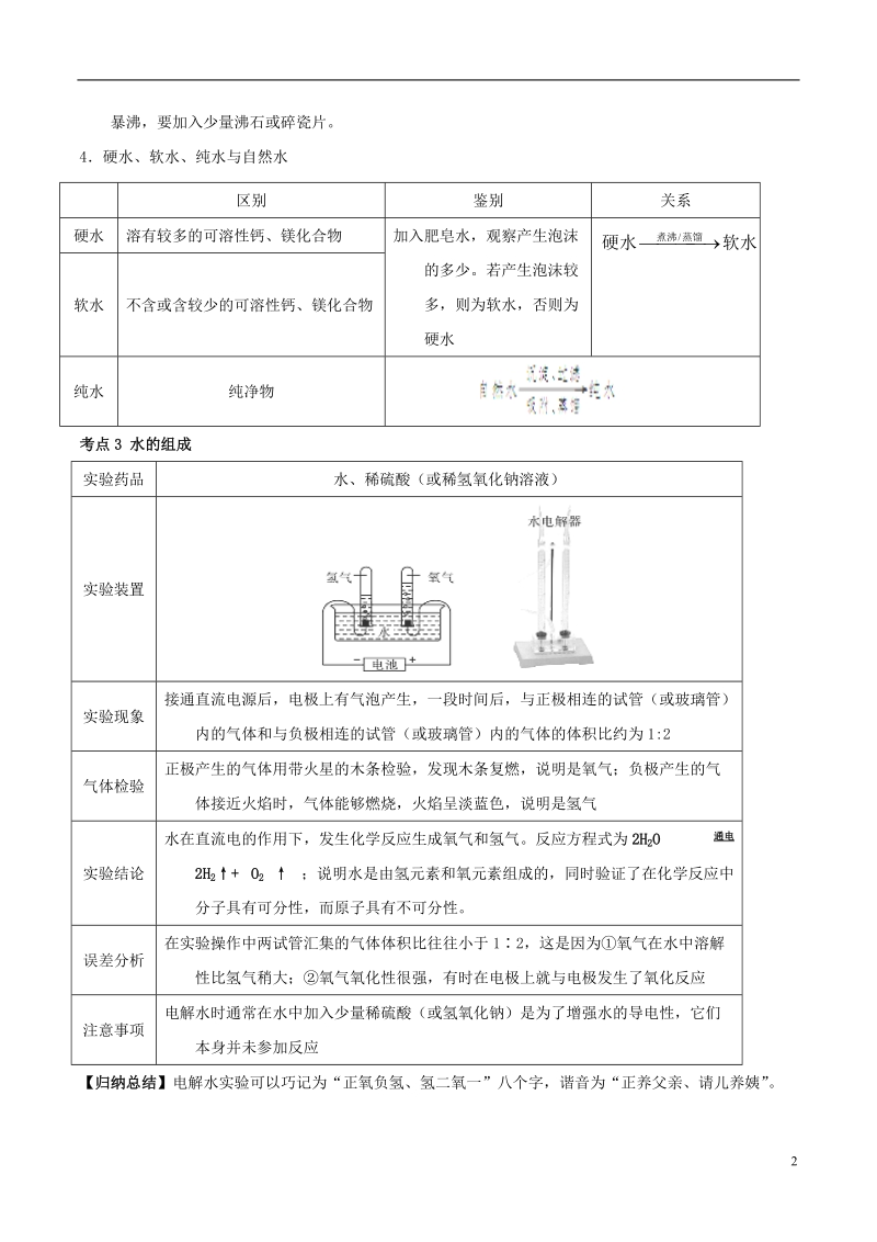 2018年中考化学考点总动员系列 考点03 爱护水资源（水的组成、净化、水污染）（含解析）.doc_第2页