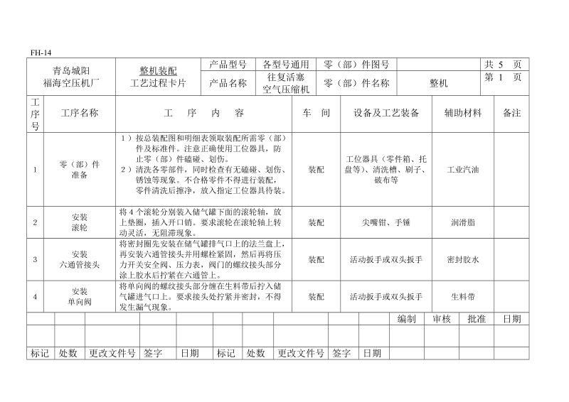 1401装配工艺过程卡片.doc_第1页