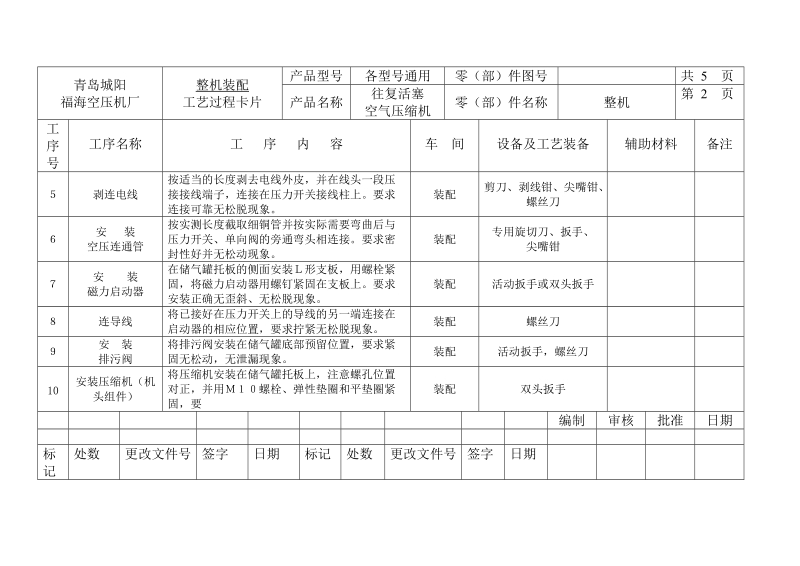 1401装配工艺过程卡片.doc_第2页