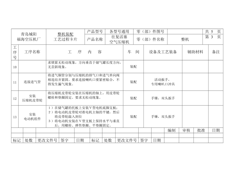 1401装配工艺过程卡片.doc_第3页