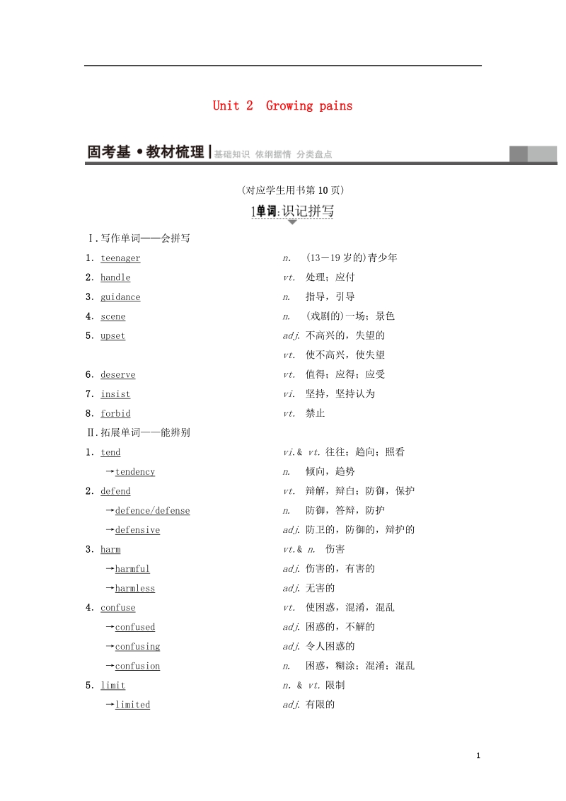 2019版高三英语一轮复习 unit 2 growing pains教师用书 牛津译林版必修1.doc_第1页