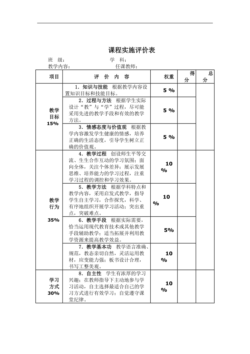 学校课程实施评价方案.doc_第3页