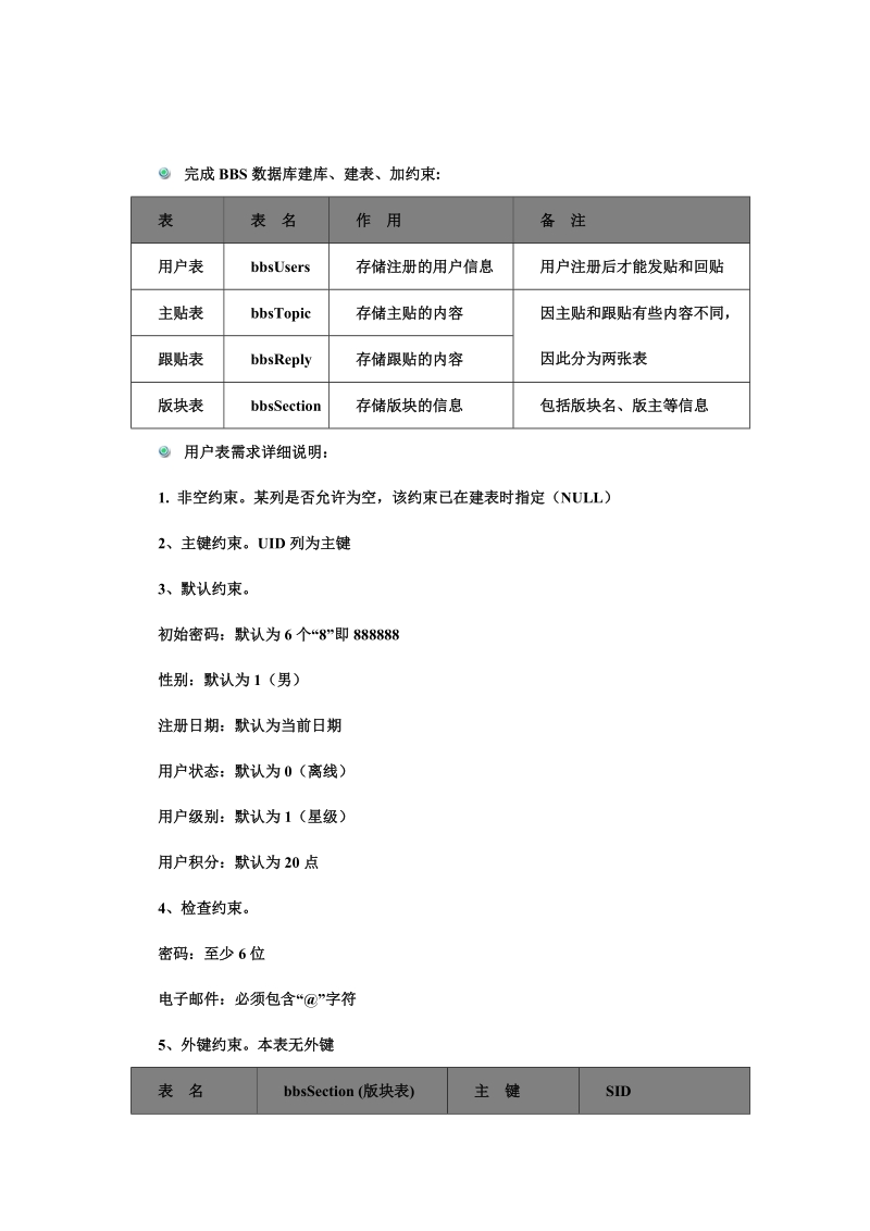 bbs数据库设计1177987384-精品版.doc_第1页