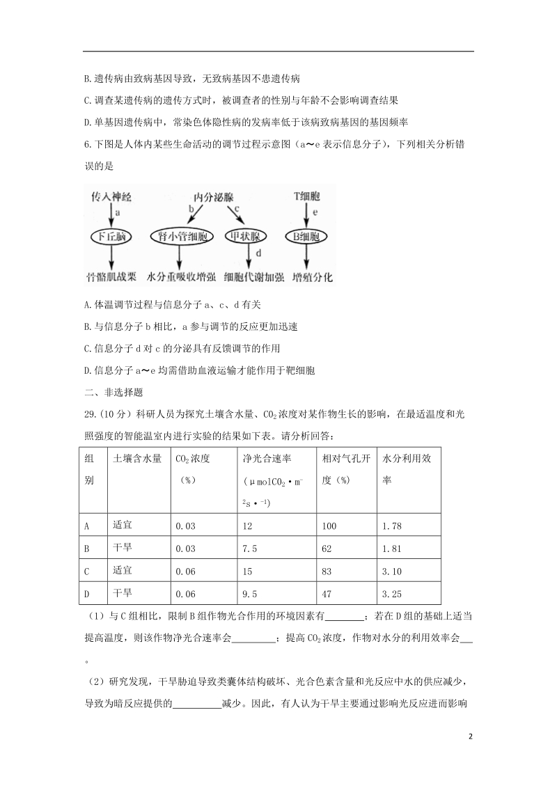 山东省淄博市2018届高三生物下学期第一次模拟试题.doc_第2页