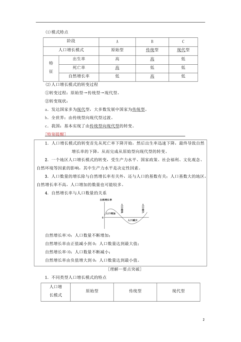 2019版高考地理一轮复习 第6章 人口的变化 第1节 人口的数量变化 人口的合理容量学案 新人教版.doc_第2页