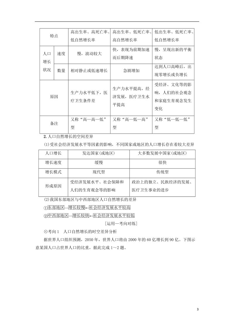 2019版高考地理一轮复习 第6章 人口的变化 第1节 人口的数量变化 人口的合理容量学案 新人教版.doc_第3页