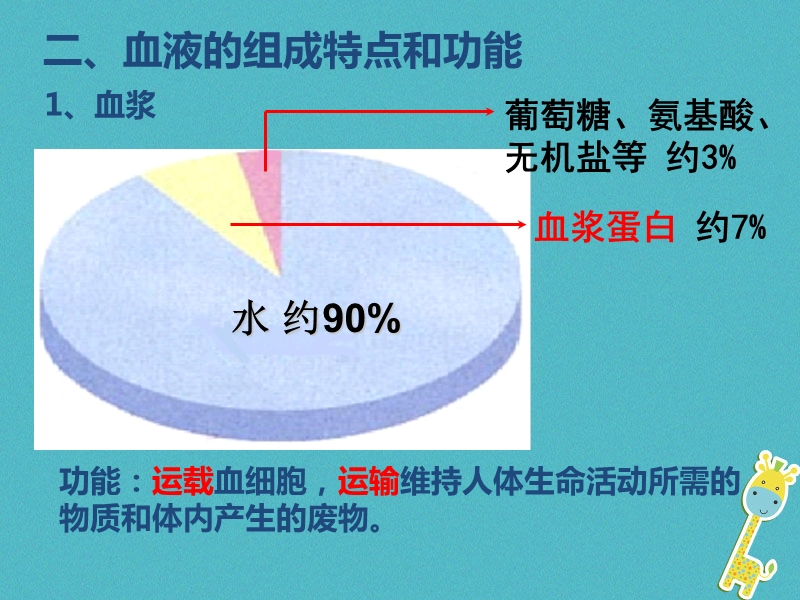 2018年七年级生物下册 4.4.1流动的组织——血液课件 （新版）新人教版.ppt_第3页