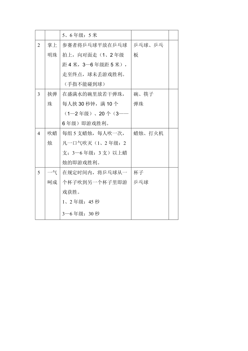 l301六一乐 班队活动方案_完整版.doc_第3页