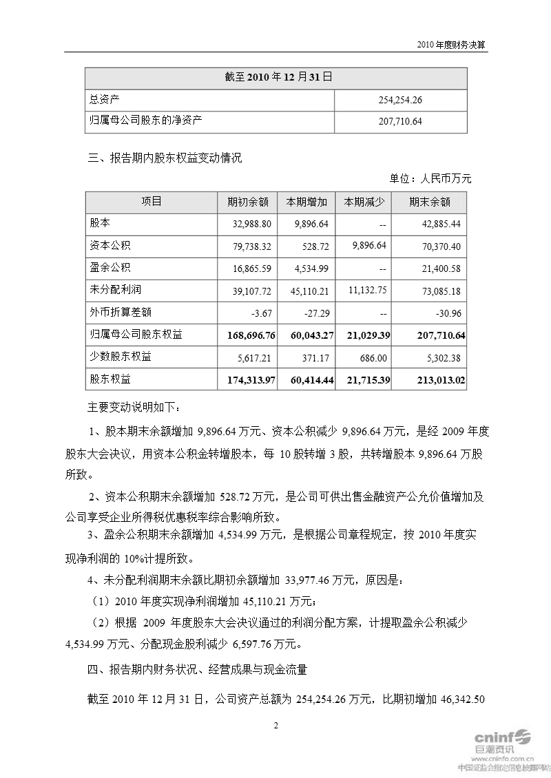 莱宝高科：2010年度财务决算.ppt_第2页