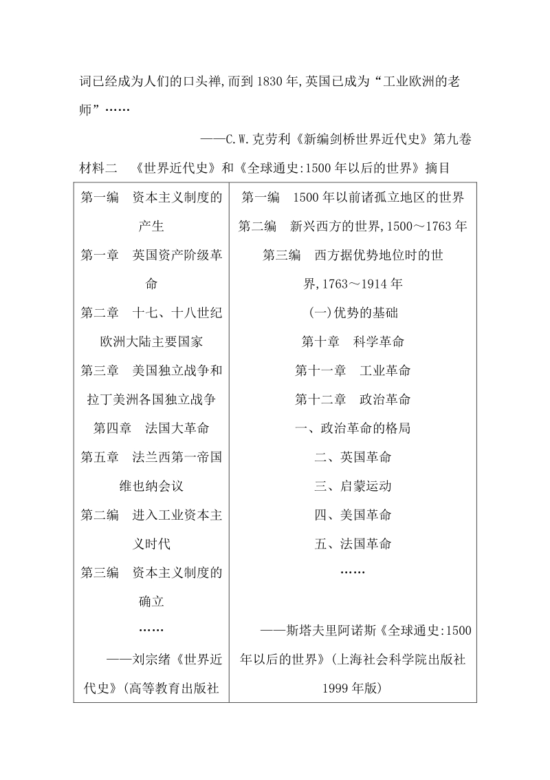 2016届高三历史二轮复习套餐训练 主题二 史观解读.pdf_第3页