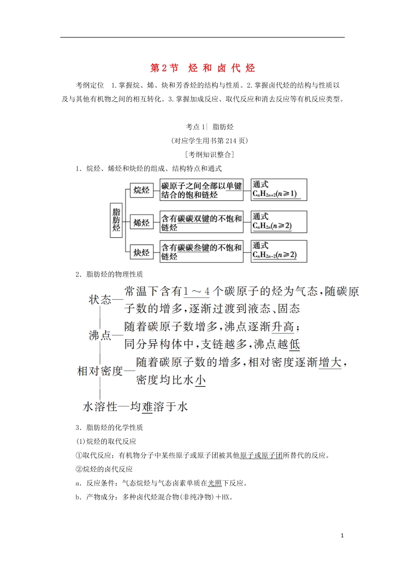 2019届高考化学一轮复习第11章有机化学基础鸭第2节烃和卤代烃学案鲁科版.doc_第1页