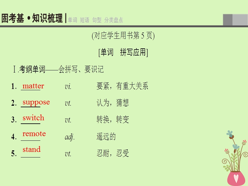 2019版高三英语一轮复习第1部分基础知识解读unit1lifestyles课件北师大版必修.ppt_第3页