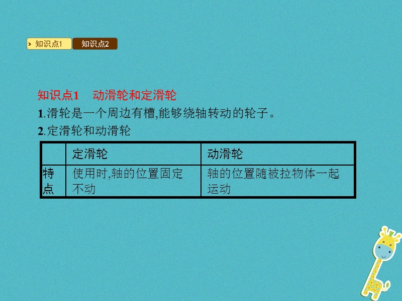 2018年八年级物理下册6.6探究滑轮的作用课件新版粤教沪版.ppt_第2页