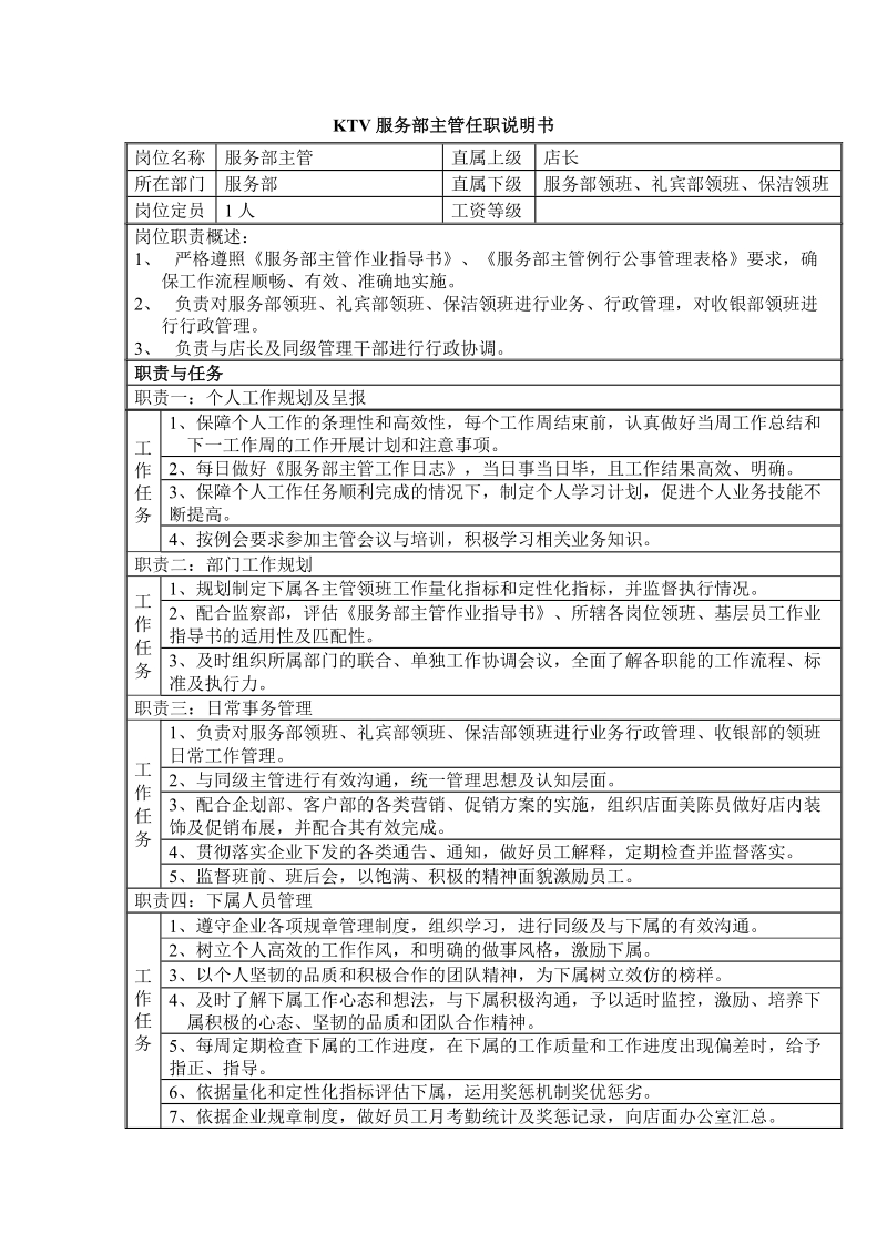 ktv服务部主管任职说明书.doc_第1页